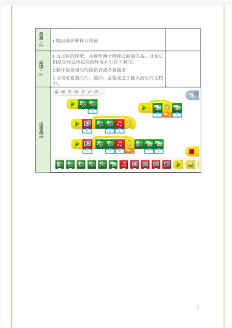 少儿编程培训班：WeDo 2.0课程【7-8岁】_广州市南沙区华平科技培训中心有限公司