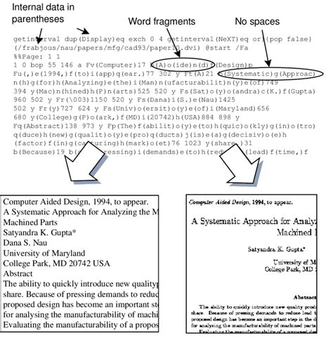 Conversion from PostScript: a PostScript file, the text extracted from... | Download Scientific ...
