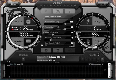 How To Use MSI Afterburner? MSI Afterburner Features - Techs Icon