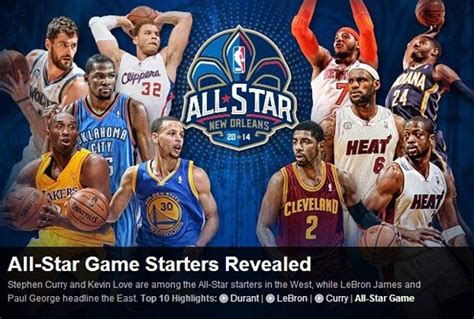 凯文哈特秀他和NBA球星们的合照，但每张照片都看不到球星的脸_腾讯视频