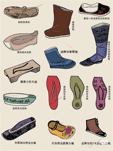 中国鞋业生产制造分布概况_何金昌