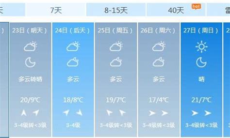 晋城今冬供暖时间刚刚确定：11月1日！|供暖|晋城|暖气_新浪新闻