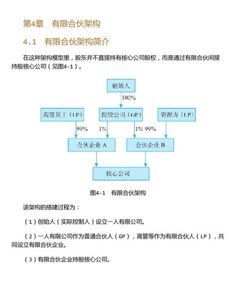 小米股权结构,小米集团股图,股(第8页)_大山谷图库