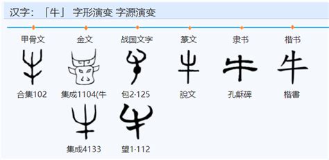 牛字艺术字图片_牛字艺术字设计素材_红动中国