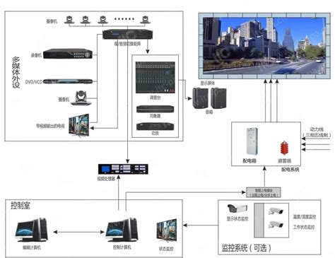 led显示屏怎么拆除 - 行业问题 - 河南建联电子科技有限公司