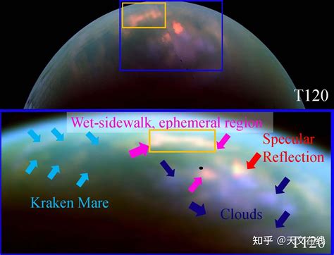 模拟土卫六环境：生命起源不一定需要水 - 知乎
