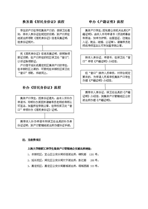 办理《居民身份证》、《户籍证明》流程-上海大学保卫处