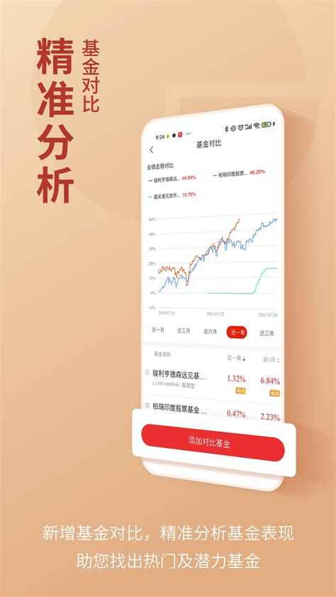 东方环球财富App-金融理财-分享库