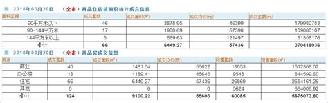 单日客流突破800万人次！深圳地铁全网客流数据连续创下新高_深圳新闻网