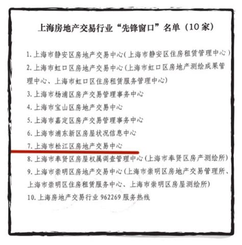 上海松江区公布第一批“三区”划分管控的区域_上海第一批三区名单已划定_街道_防范