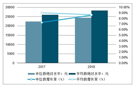 珠宝市场分析报告_2021-2027年中国珠宝行业深度研究与行业竞争对手分析报告_中国产业研究报告网