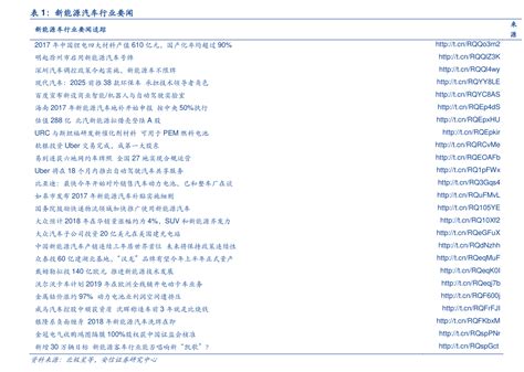 中国旅行社排名前十名（哪个旅游团靠谱还便宜）_玉环网