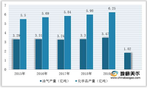 2022年中国钢管行业重点企业（盛德鑫泰vs久立特材）对比分析：钢管市场在高附加值产品开发和产品质量的提升上有较大空间 [图]_智研咨询