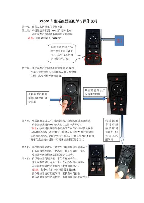 X3000 车型遥控器匹配学习操作说明 – 陕件侠（SHACPARTS）