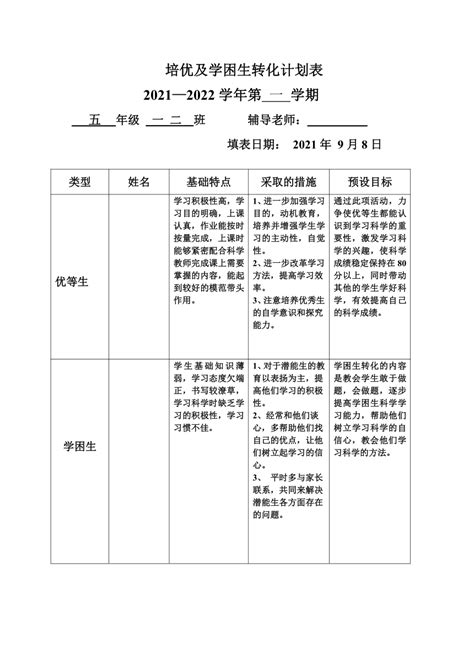 教科版（2017秋）科学 五年级上册 培优辅差登记表-21世纪教育网