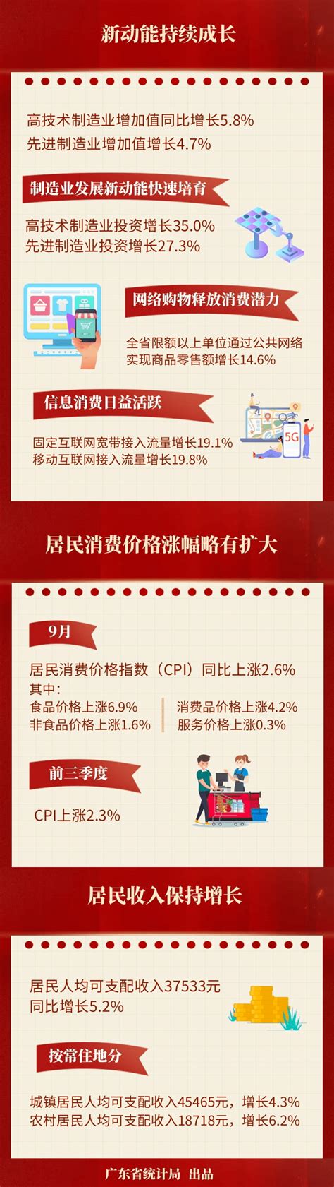 高清大图！衡阳城区公办初中，划片招生示意图来了！_图片