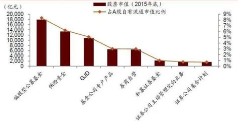 2019年Q1-2020年Q4可口可乐营收规模及增长率（附原数据表） | 互联网数据资讯网-199IT | 中文互联网数据研究资讯中心-199IT