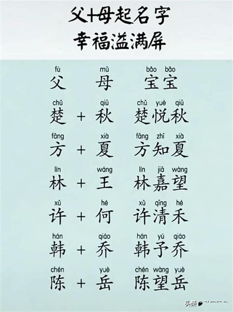 "昊" 的详细解释 汉语字典