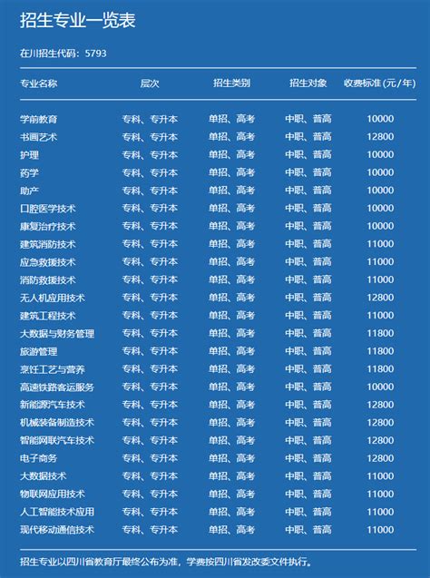 2023南充楼盘多少价格？南充房价多少钱一平？-南充楼盘网