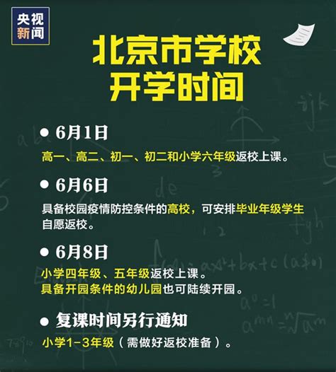 2020北京高校开学时间_北京高校复课时间是几月几号?_4221学习网