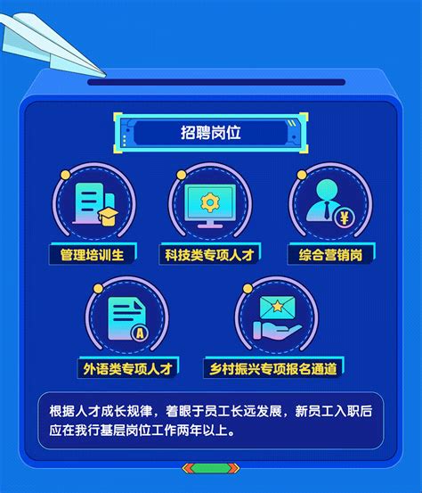 中国建设银行江苏省分行2023年度校园招聘_南报网