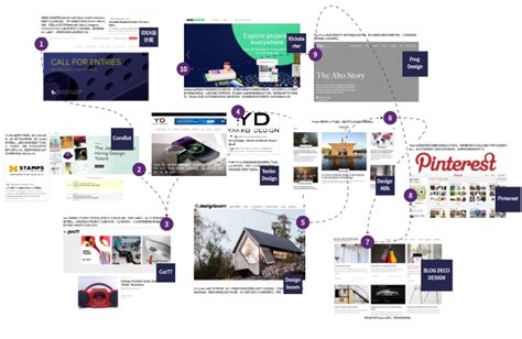 UI灵感：网站互动设计(2) - 设计之家