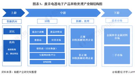 品牌渠道策略分析（消费品牌渠道布局策略洞察）-8848SEO