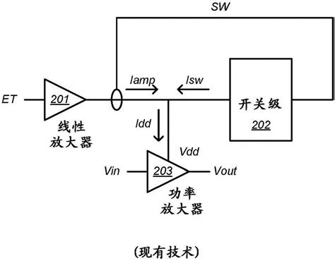 简单实用的双向电平转换电路3.3V-5V工作状态解析