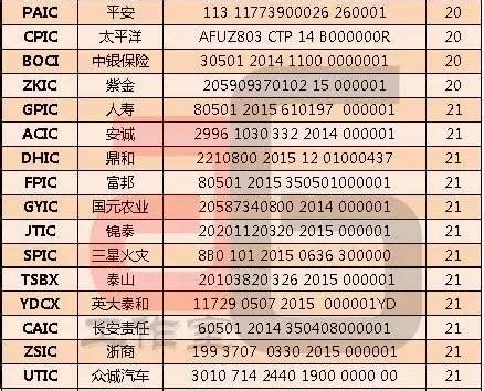 中国邮政快递电话号码-_补肾参考网