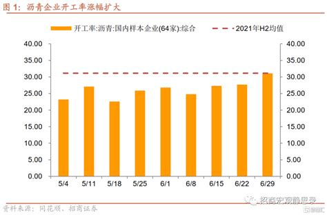 中国宏观经济论坛：回暖迹象渐显的中国宏观经济 - 宏观经济 - 侠说·报告来了