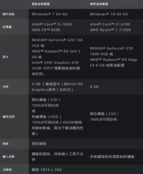 适合英雄联盟的铭瑄 1660s 终结者_铭瑄 GeForce GTX 1660 SUPER 终结者 6G_游戏硬件显卡-中关村在线
