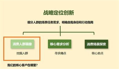 上海卢湾RRV 红河谷资金管理品牌LOGO设计 - 特创易