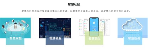 ---智能社区解决方案 | 智慧医院|河北陀螺网络技术服务有限公司 - Powered by DouPHP