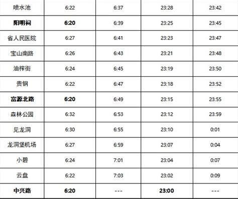 北京地铁9号线首末班车时间表-便民信息-墙根网
