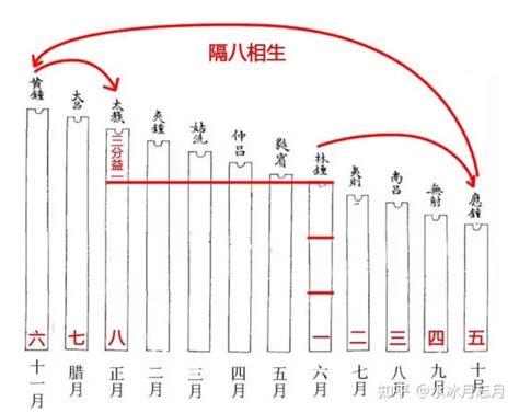 华夏文明的黄钟大吕，在24名作家书写24节气时传来回音