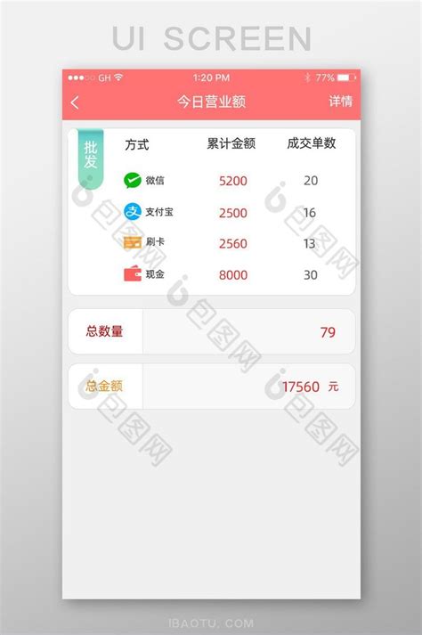 今日营业额营业额收入信息页面设计商城软件-包图网