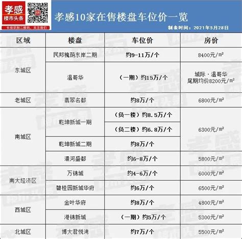 孝感市2022版标准地图正式发布_孝感_新闻中心_长江网_cjn.cn