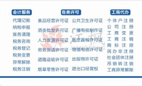 芜湖注册外贸公司的介绍