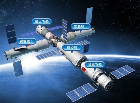 中国空间站每秒以7.68公里的速度围绕着地球飞行，绕地球一圈只约90分钟，一天可绕地球15圈#探索宇宙 #中国航天 #中国空间站_腾讯视频