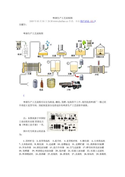 橡胶制品生产工艺流程图-靖江王子橡胶有限公司