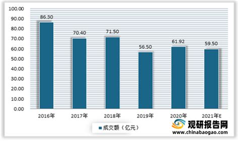 2020年中国五金工具产业前景分析，对外贸易将表现出较好的增长势头「图」_华经情报网_华经产业研究院