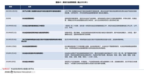 江苏整治殡葬企业名单公示（江苏殡葬协会） - 生命远行