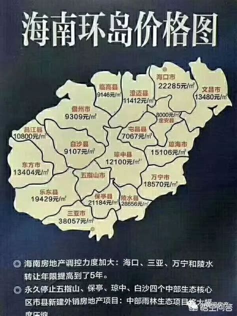 海南城市排名最新排名2023最细排行榜