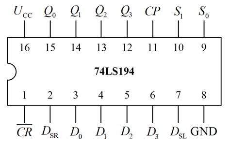 stc89c52引脚图 stc89c52单片机引脚介绍与功能描述-bom2buy