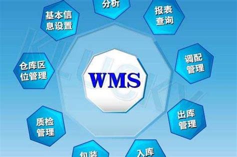 WMS系统使用教程——简单介绍_深圳市成翰科技有限公司