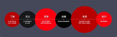 成功案例-江苏火火网络营销服务有限公司
