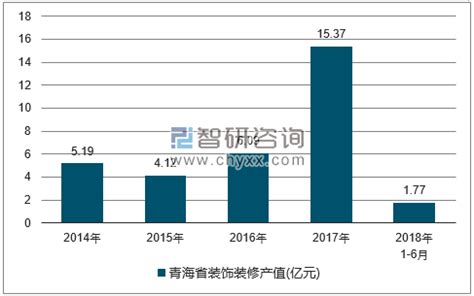 产品报价、市场对比价及优惠价表EXCEL表格模板下载_对比_图客巴巴