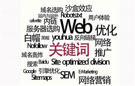 网站seo优化：如何挖掘网站的关键词库？ - 凌聚科技