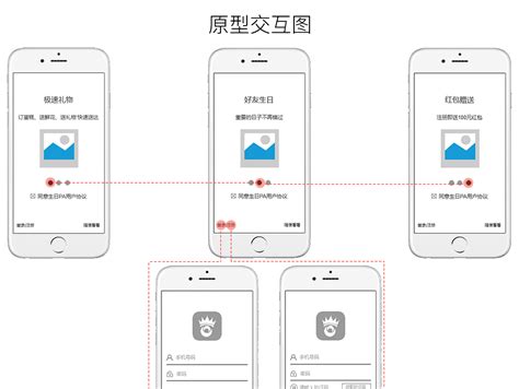 APP原型交互图_z麻利麻利哄-站酷ZCOOL