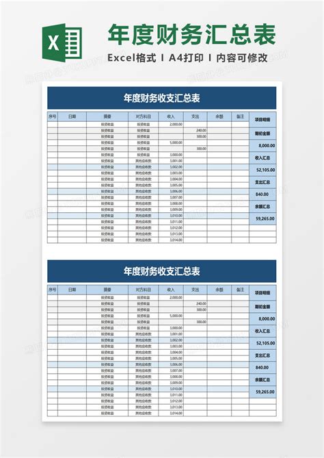 财务年度利润表模板_财务会计Excel模板下载-蓝山办公